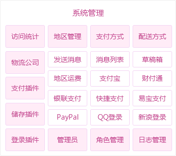 系统管理