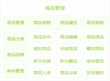 商品管理